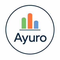 Ayuro Health